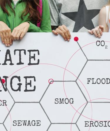 Students holding Climate Change protest sign