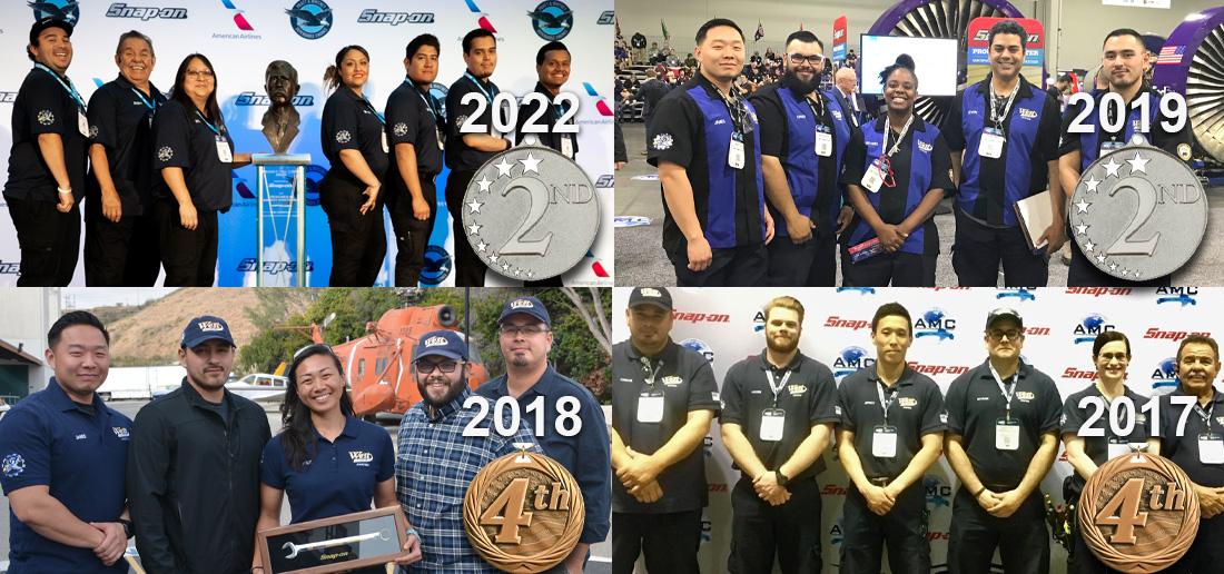 Winning Aviation Tech Teams from 2017 - 2022